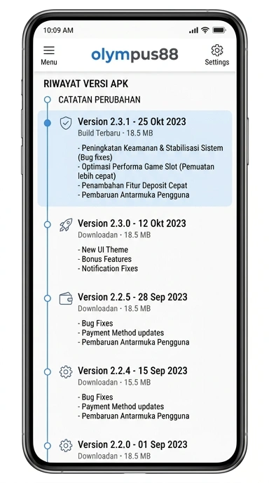 Riwayat Versi olympus88 untuk Pengguna Android